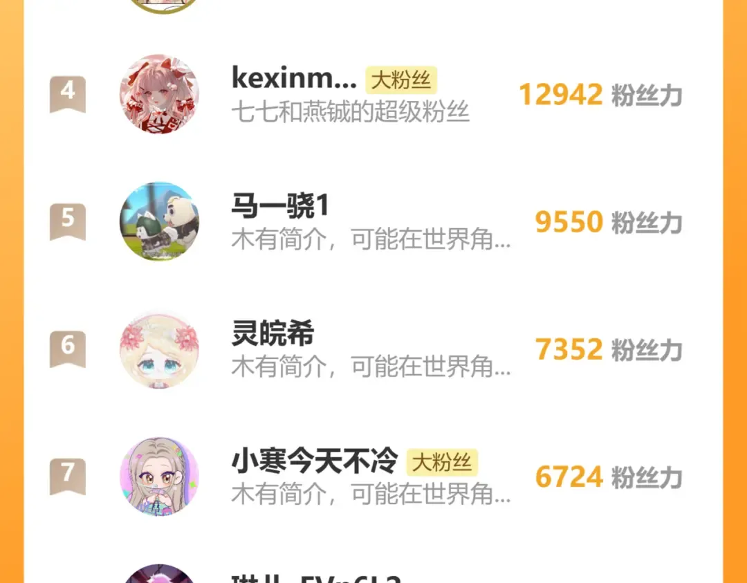 第205话 痛失驸马资格 第95页
