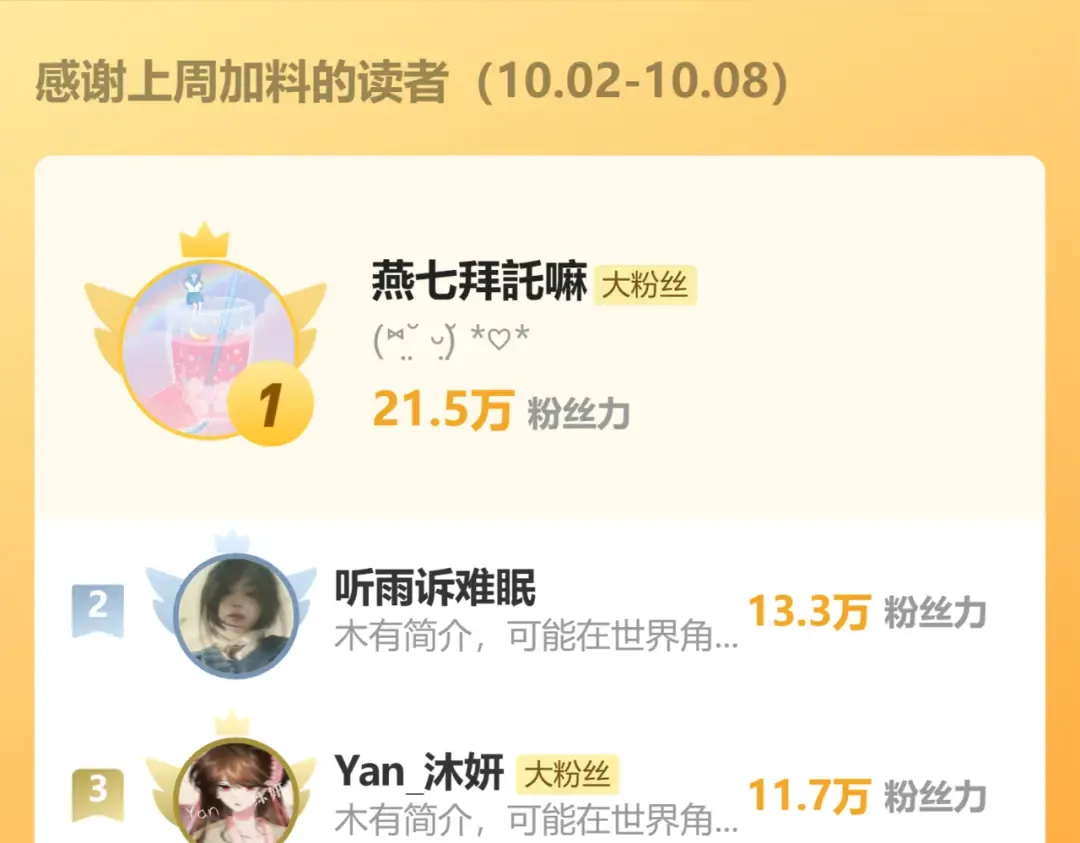 第206话 七七的理想… 第102页