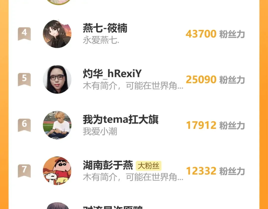 第206话 七七的理想… 第103页