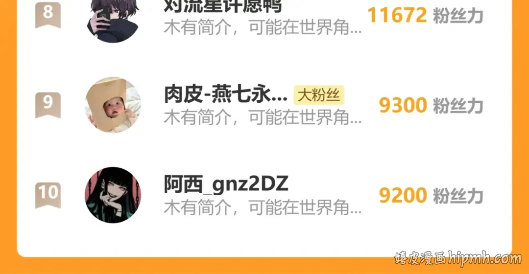 第206话 七七的理想… 第104页