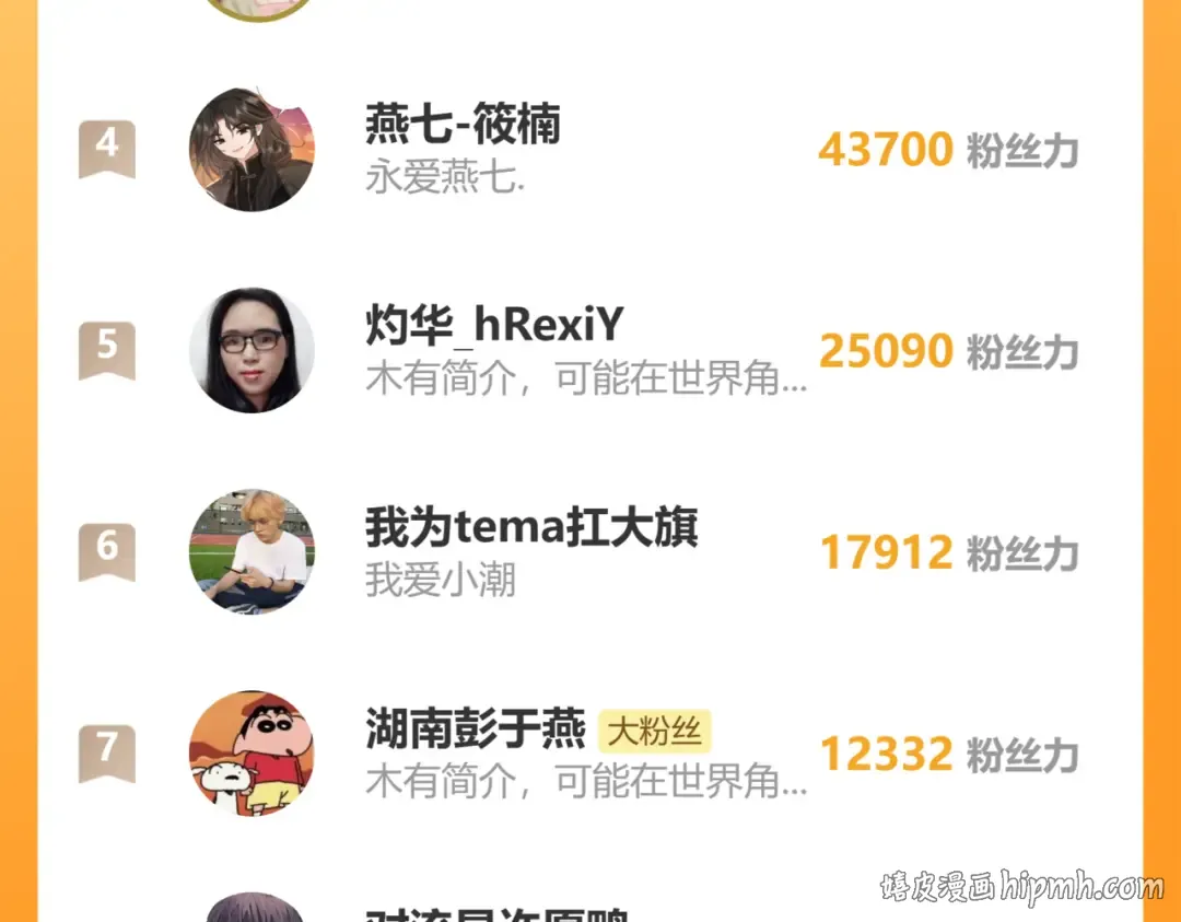 第207话 我教你 第96页