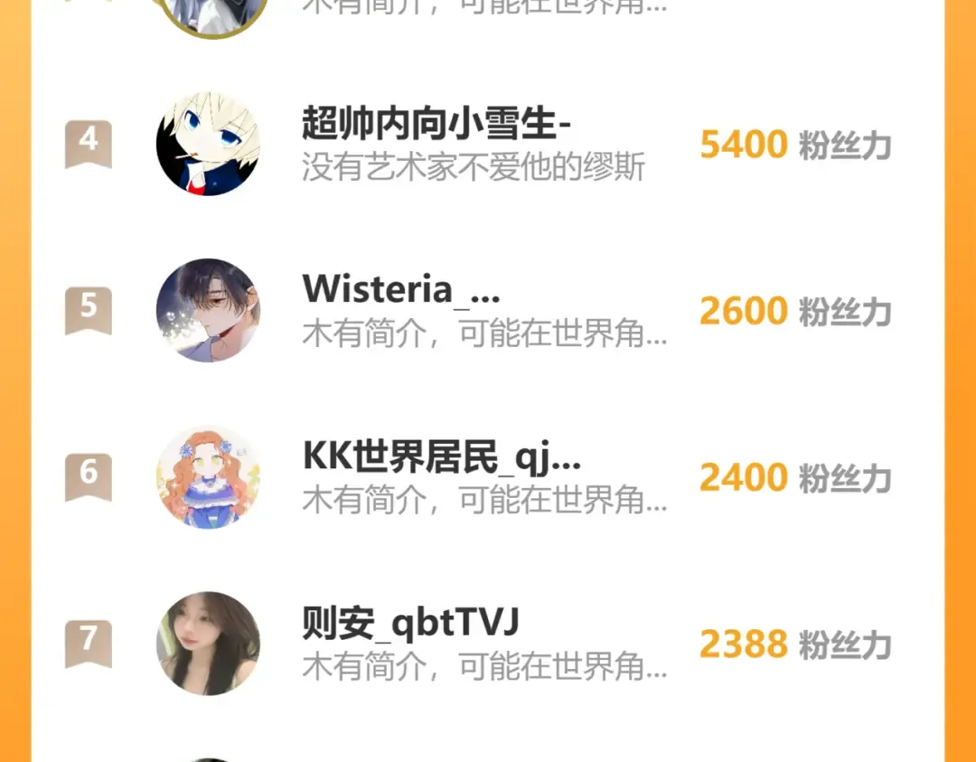 第208话 我…我葵水来了 第107页