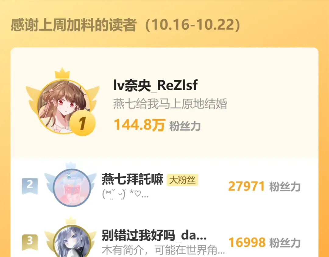 第209话 没脸见人了 第82页