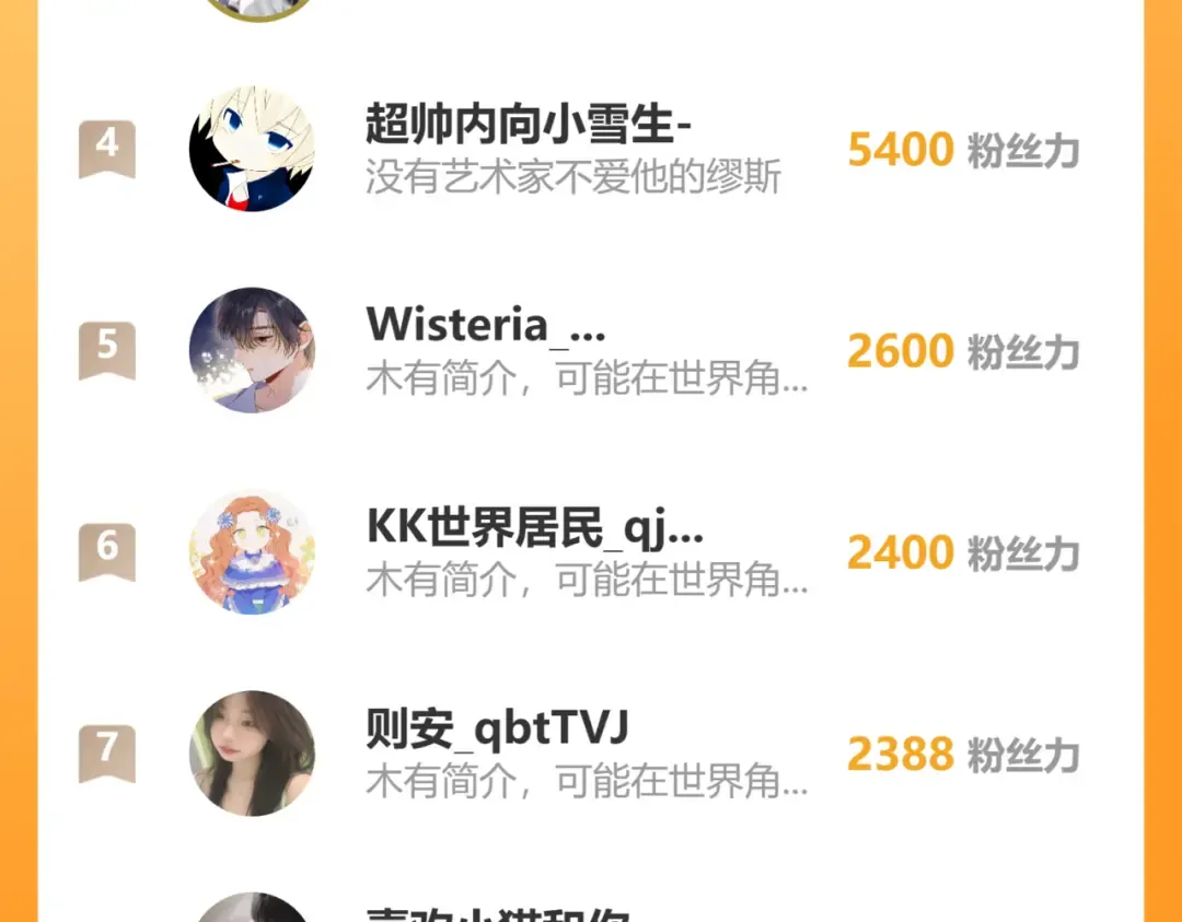 第209话 没脸见人了 第83页