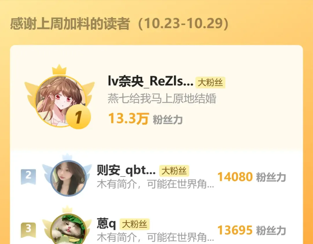 第211话 未来又会如何 第94页