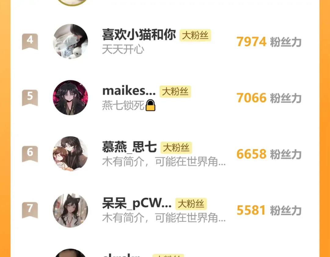 第211话 未来又会如何 第95页