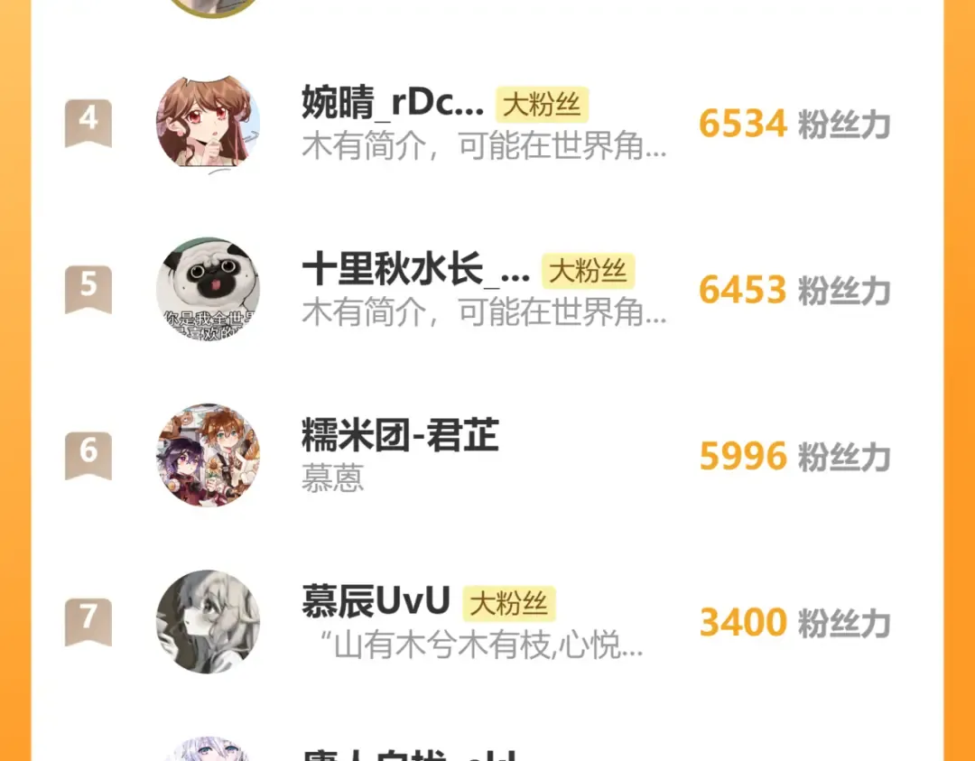 第212话 路见不平 第84页