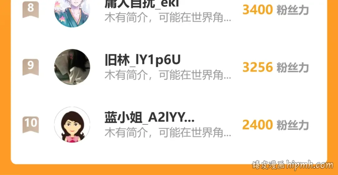 第212话 路见不平 第85页