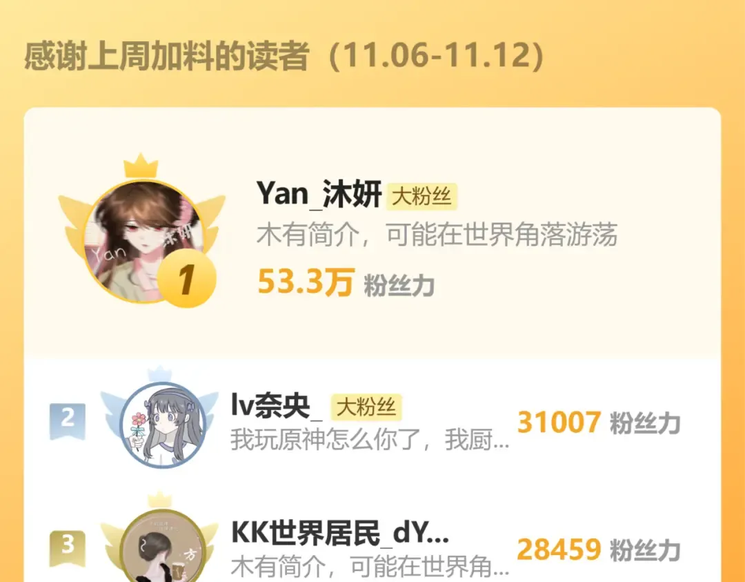 第215话 别再来招惹我… 第87页