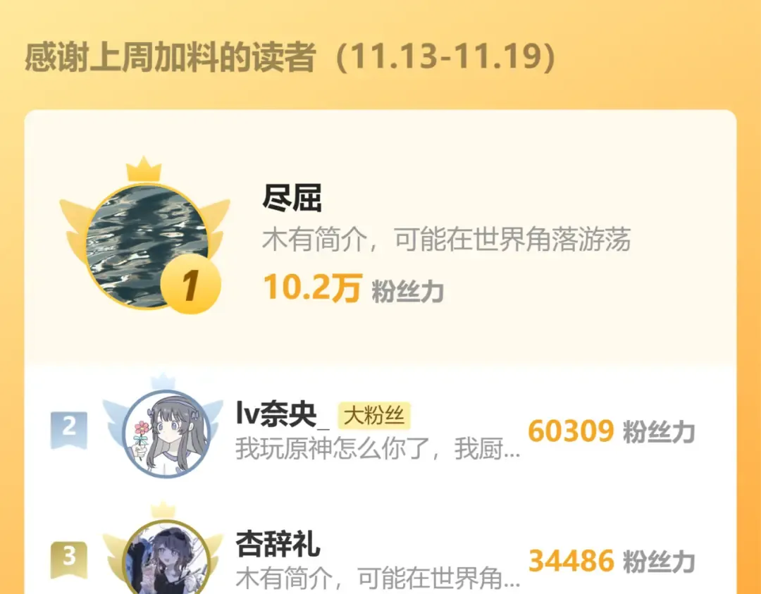 第216话 你这是作甚！ 第102页
