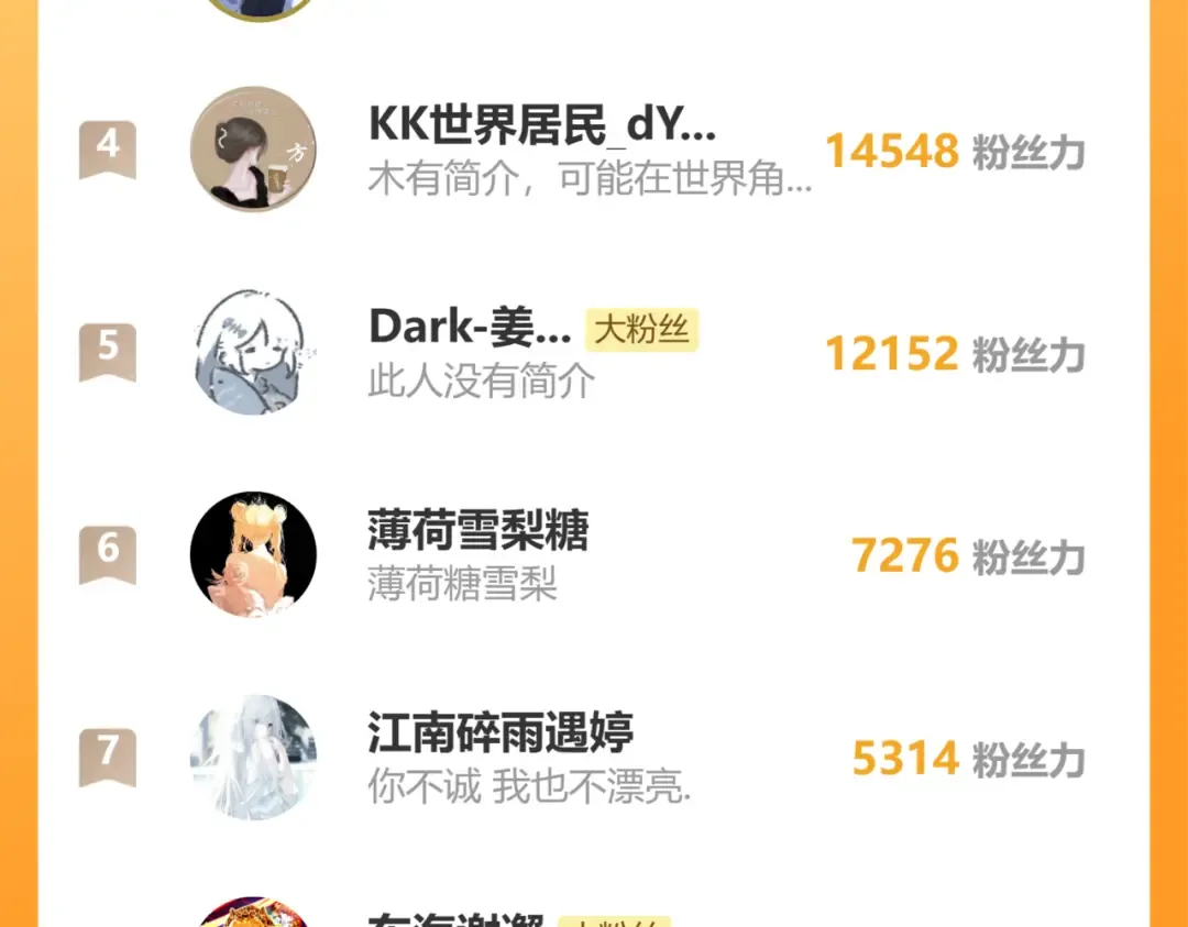 第216话 你这是作甚！ 第103页