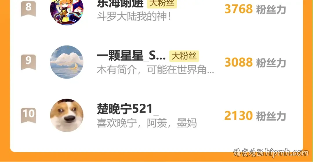 第217话 我不会再负你了 第95页
