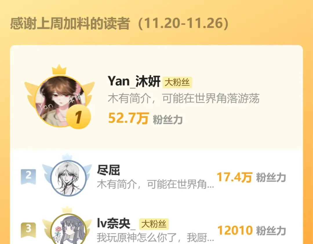 第218话 大皇兄对你好吧~ 第83页