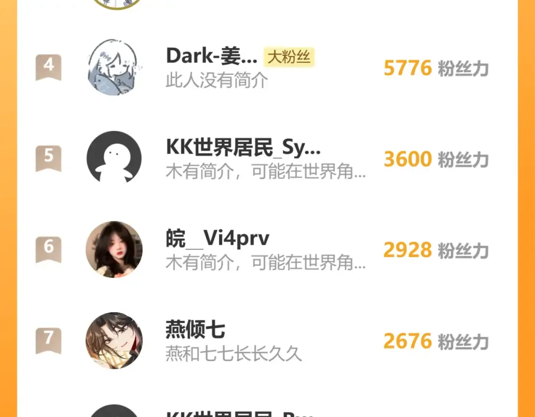 第218话 大皇兄对你好吧~ 第84页