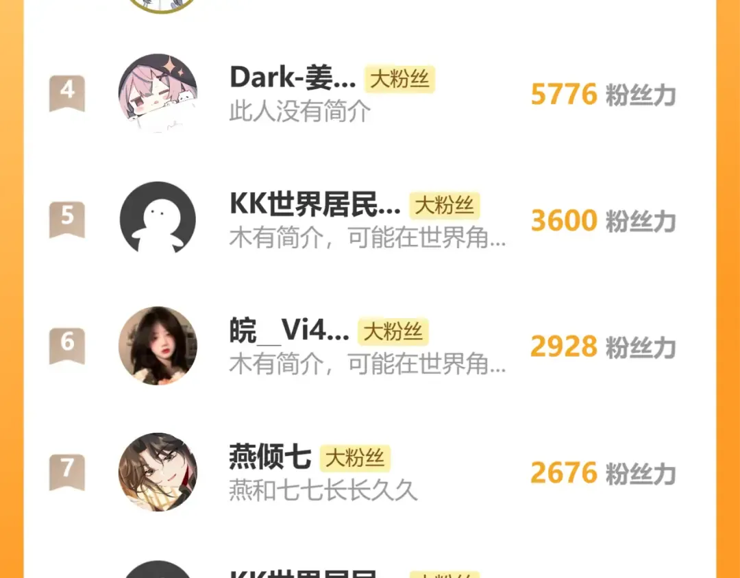 第219话 好可怕的梦… 第90页