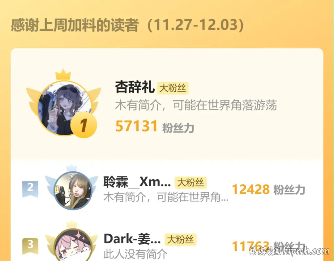 第221话 阿初我们走 第96页