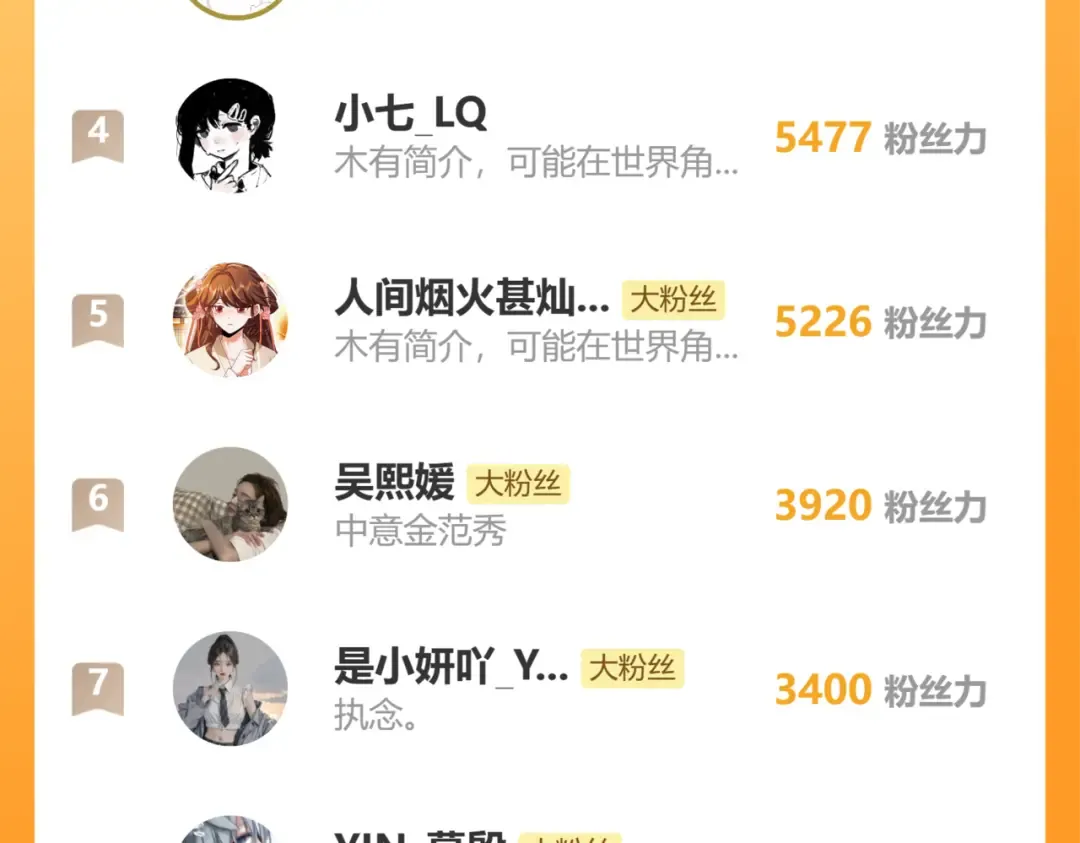 第221话 阿初我们走 第97页