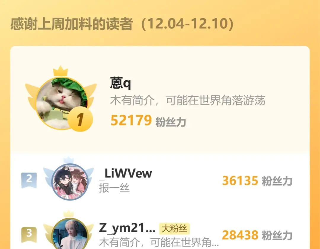 第222话 想要的话自己去拿 第84页