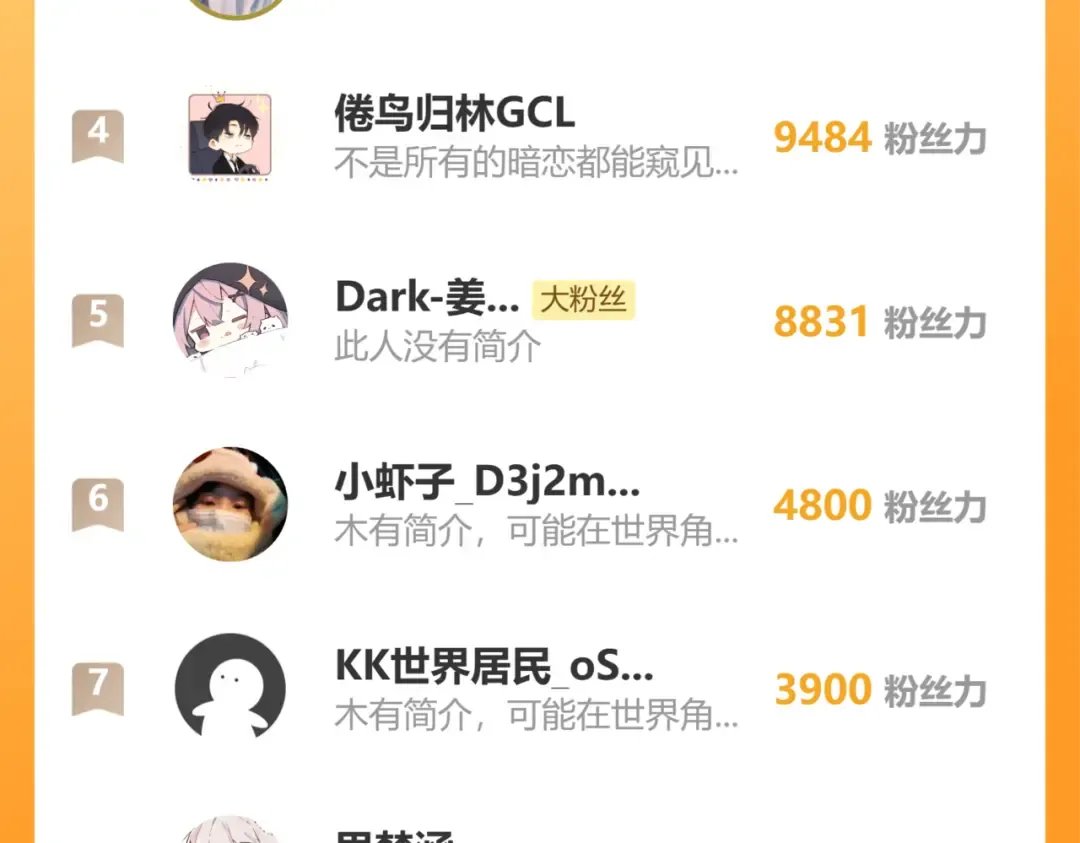 第222话 想要的话自己去拿 第85页