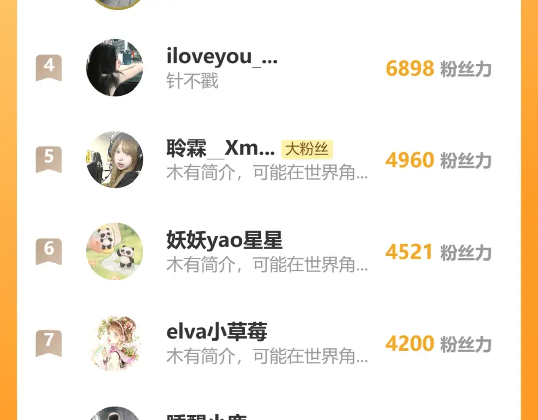第224话 我不是你的阿珠！ 第82页