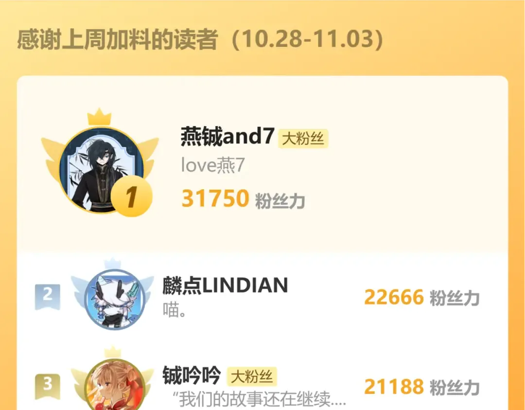 第307话 真正的大事？ 第101页