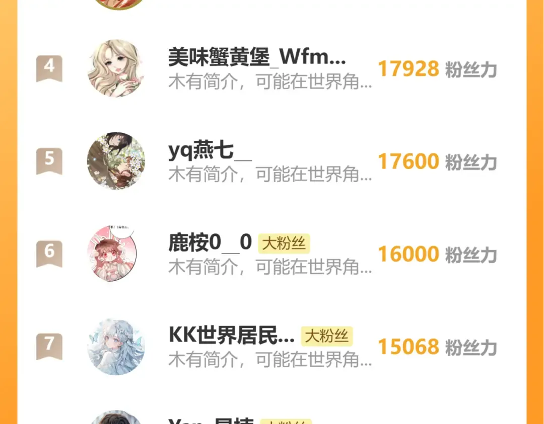 第307话 真正的大事？ 第102页