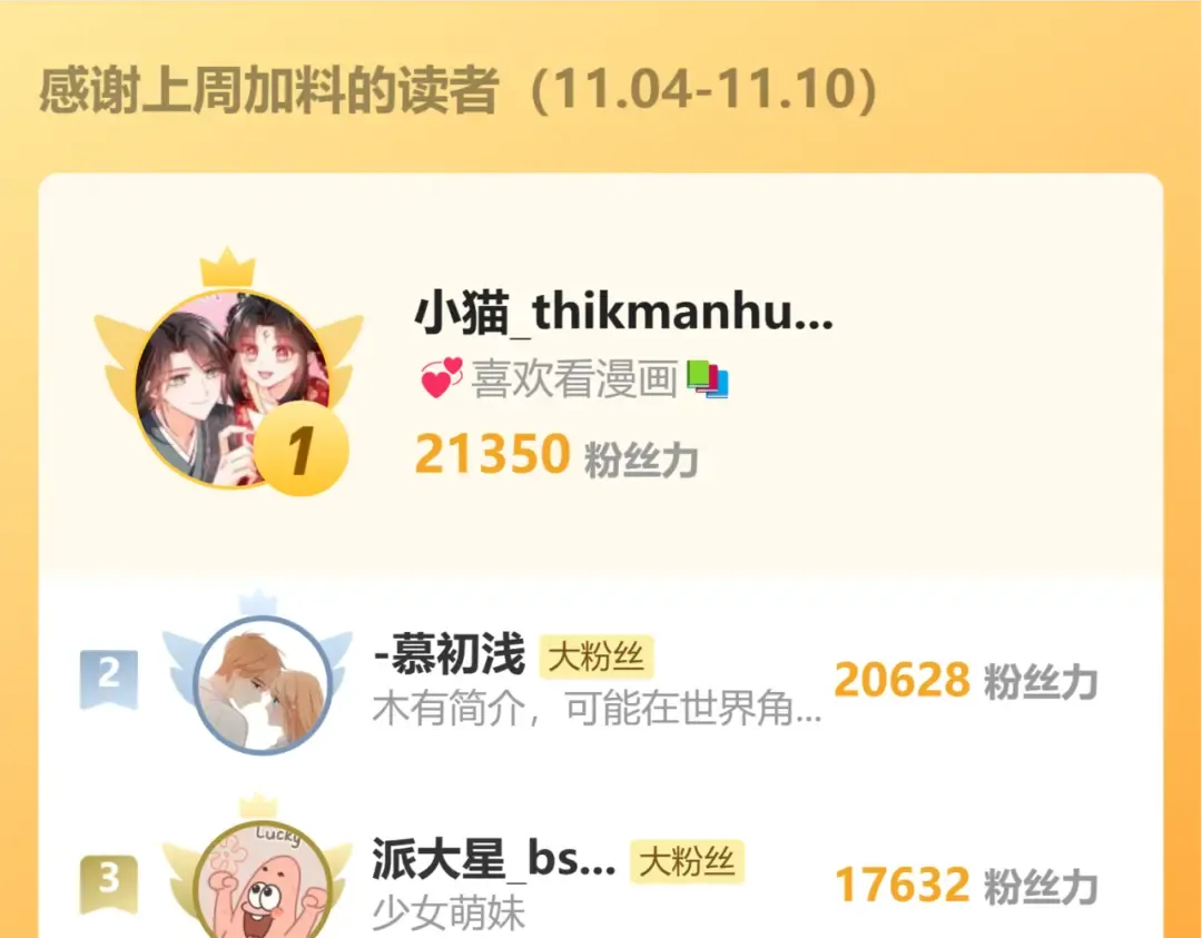 第309话 等我好消息！ 第86页