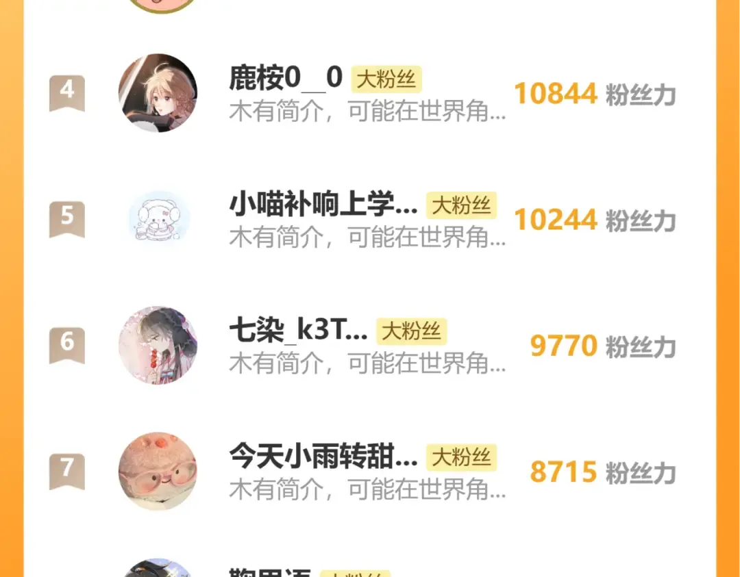 第309话 等我好消息！ 第87页