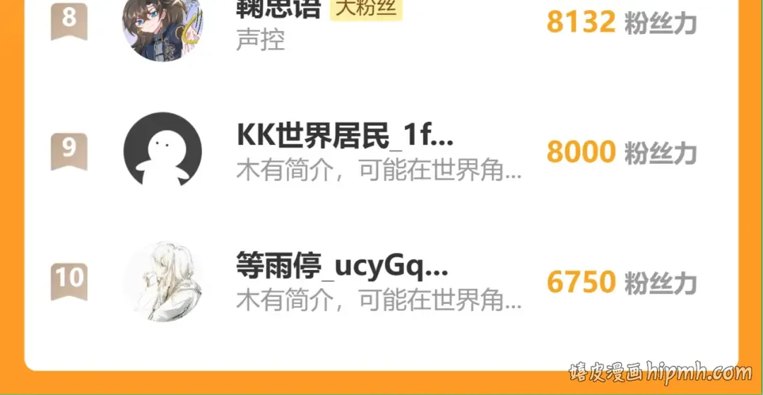 第309话 等我好消息！ 第88页