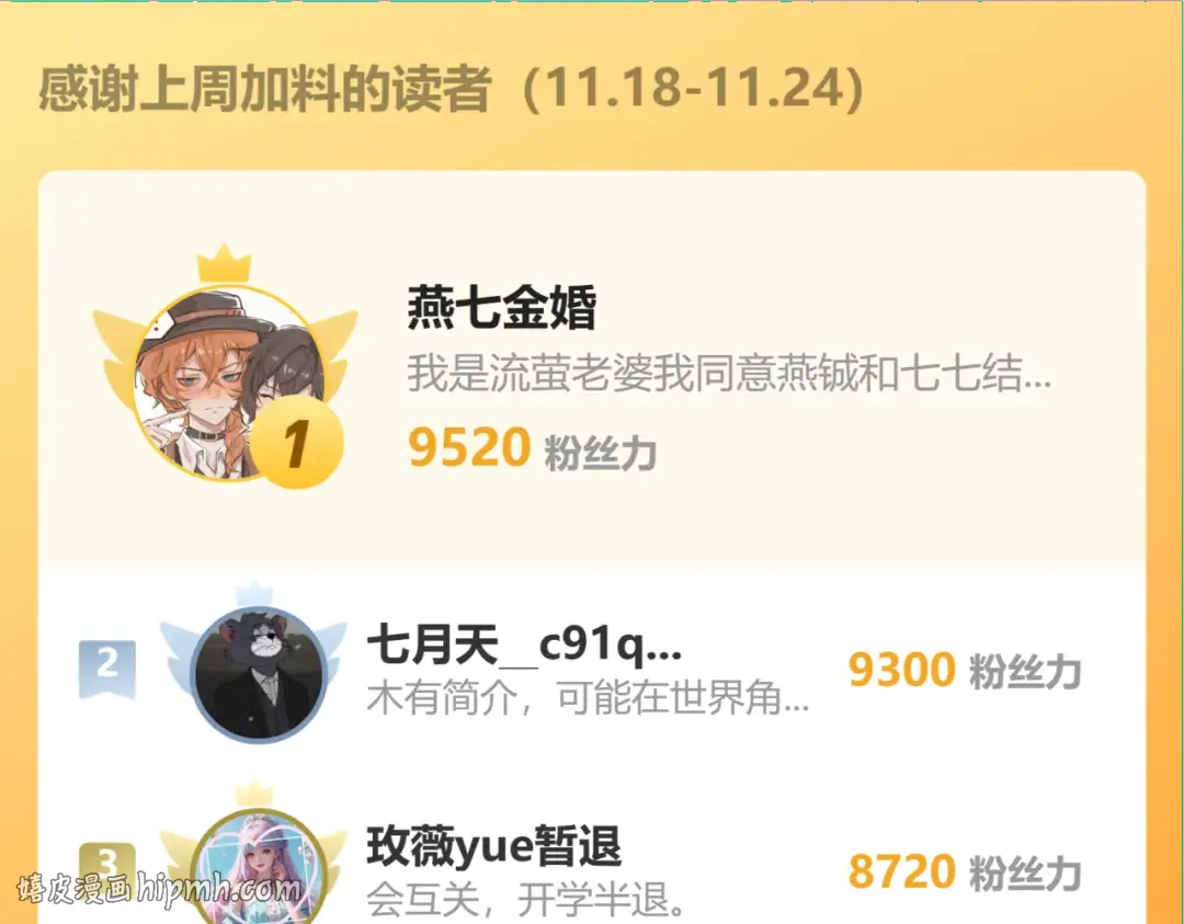 第313话 你更喜欢谁？ 第88页