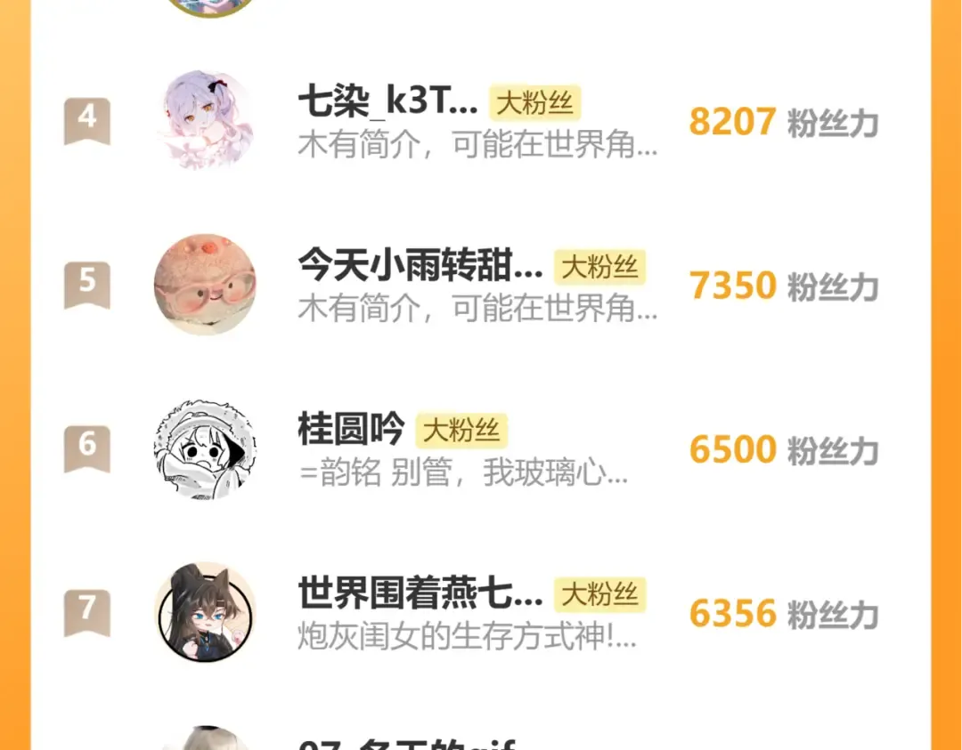 第313话 你更喜欢谁？ 第89页