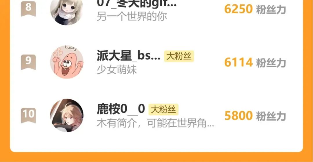 第313话 你更喜欢谁？ 第90页