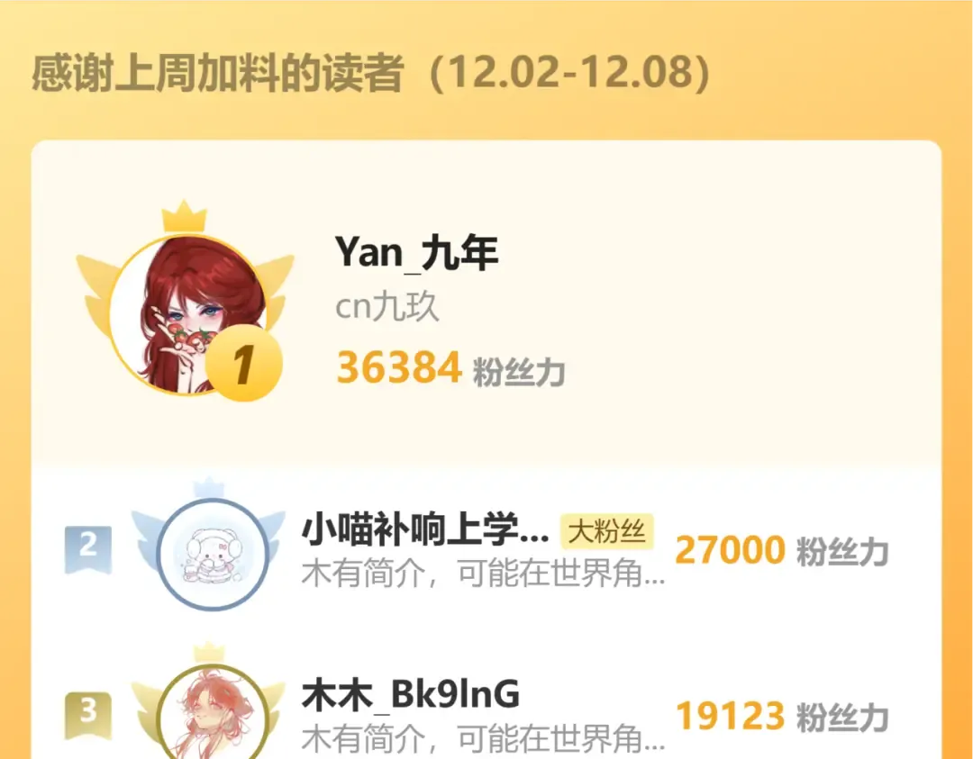 第316话 这还不叫躲？ 第87页