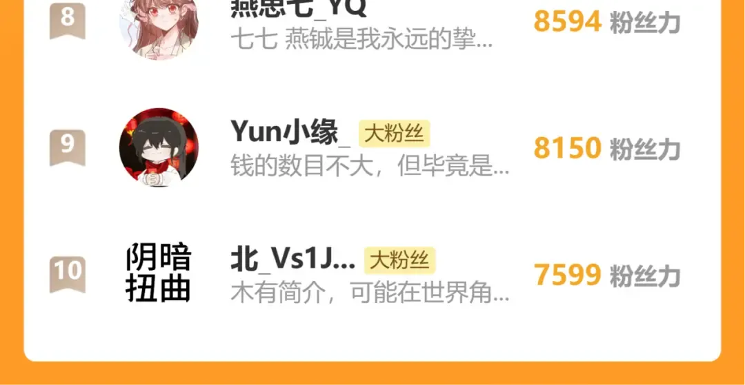 第316话 这还不叫躲？ 第89页