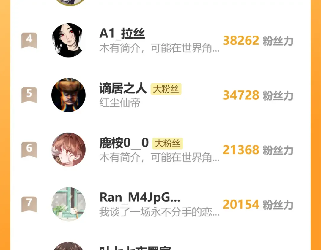第318话 他真的不要紧吗？ 第109页