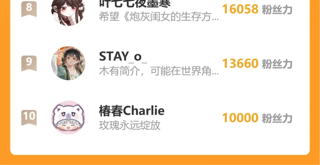 第318话 他真的不要紧吗？ 第110页