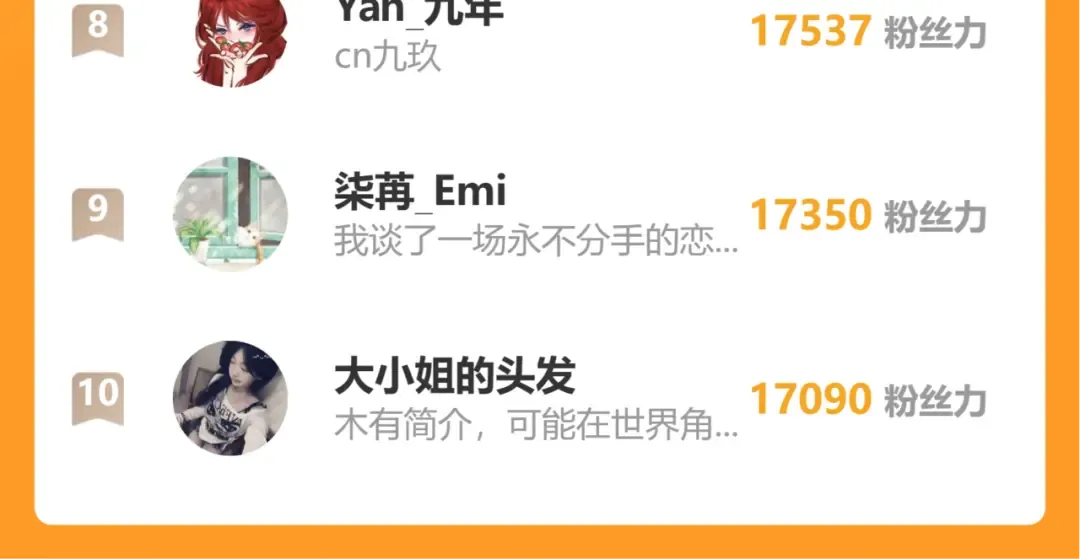 第319话 我不是小孩子了 第94页
