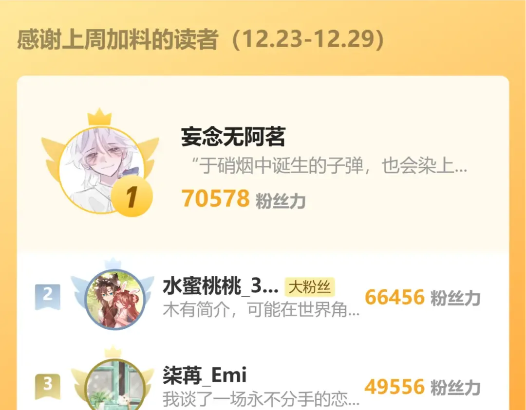 第320话 去他的哥哥 第90页