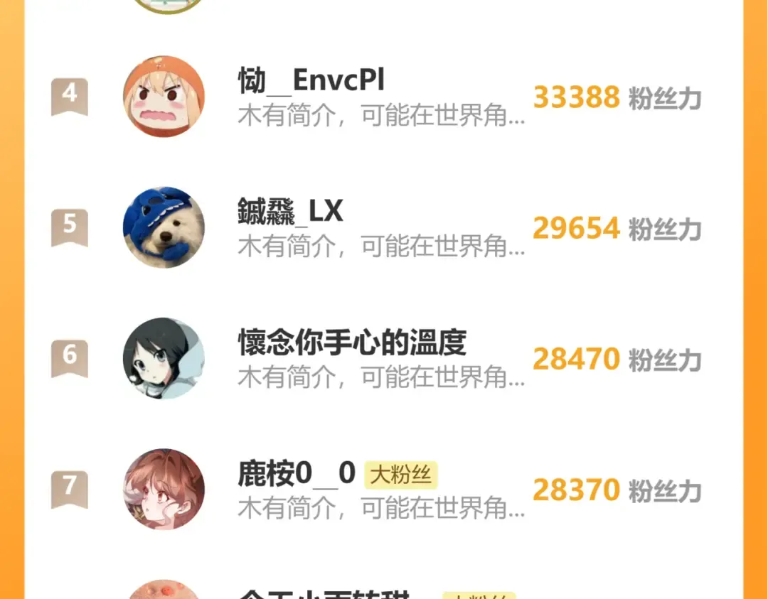 第320话 去他的哥哥 第91页
