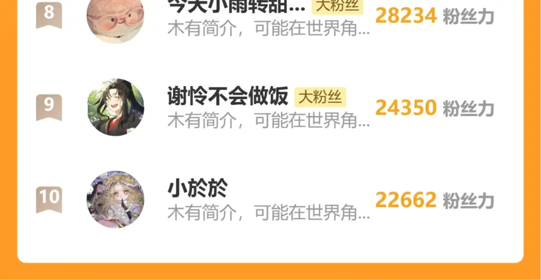 第320话 去他的哥哥 第92页