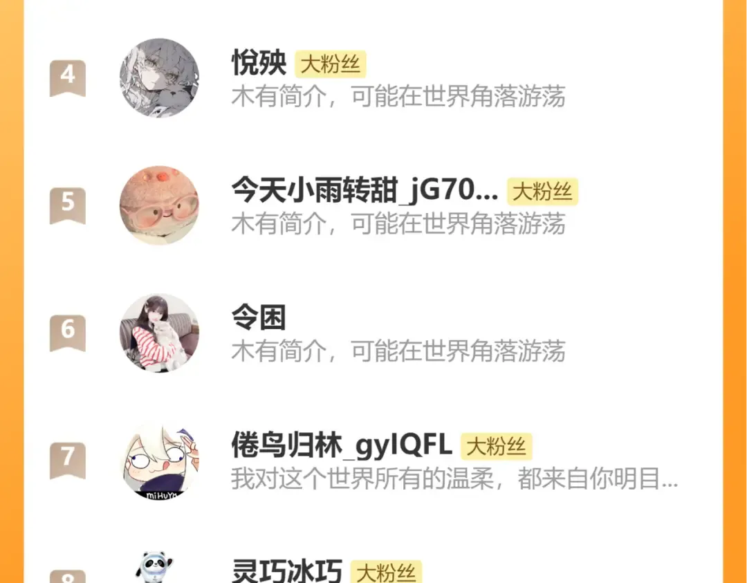 第331话 有些古怪？ 第78页