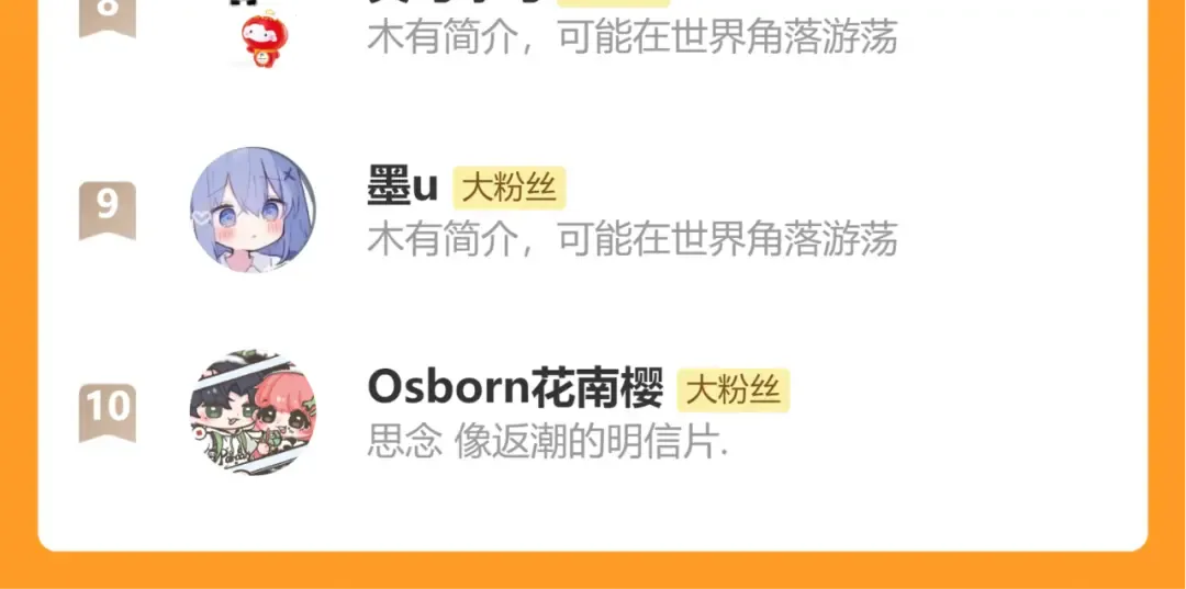 第331话 有些古怪？ 第79页