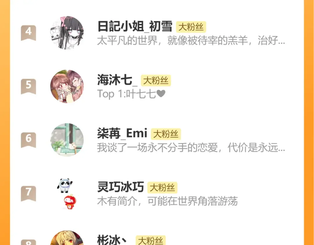第338话 好久不见 第86页