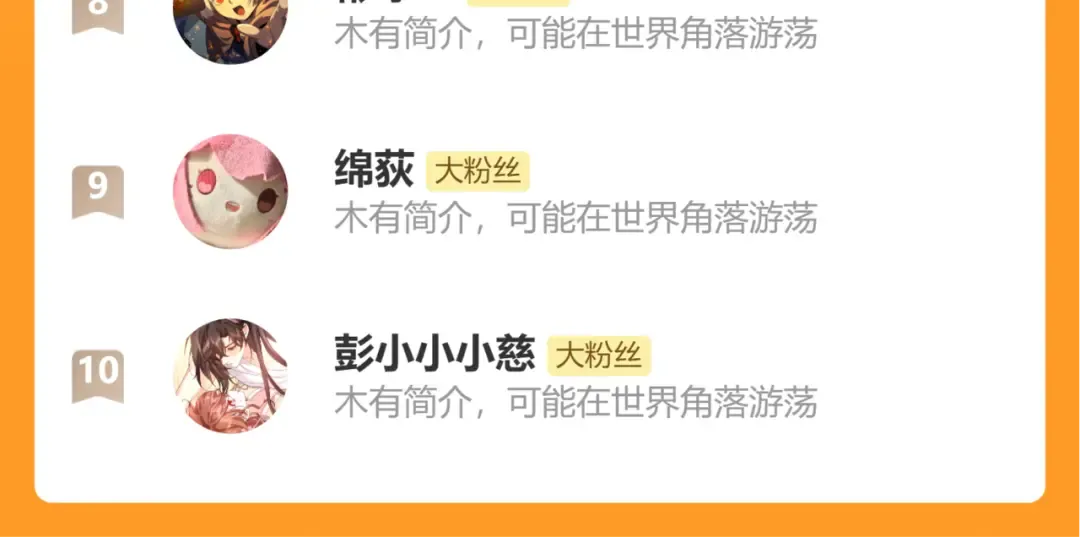 第338话 好久不见 第87页