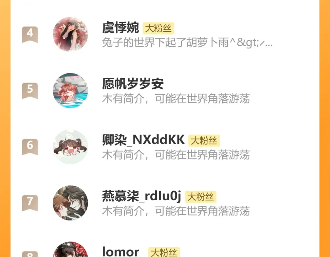 第340话 真是个神秘的人 第99页