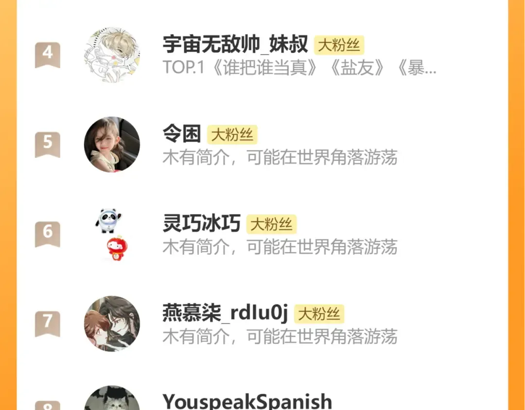 第344话 心仪之人？ 第87页