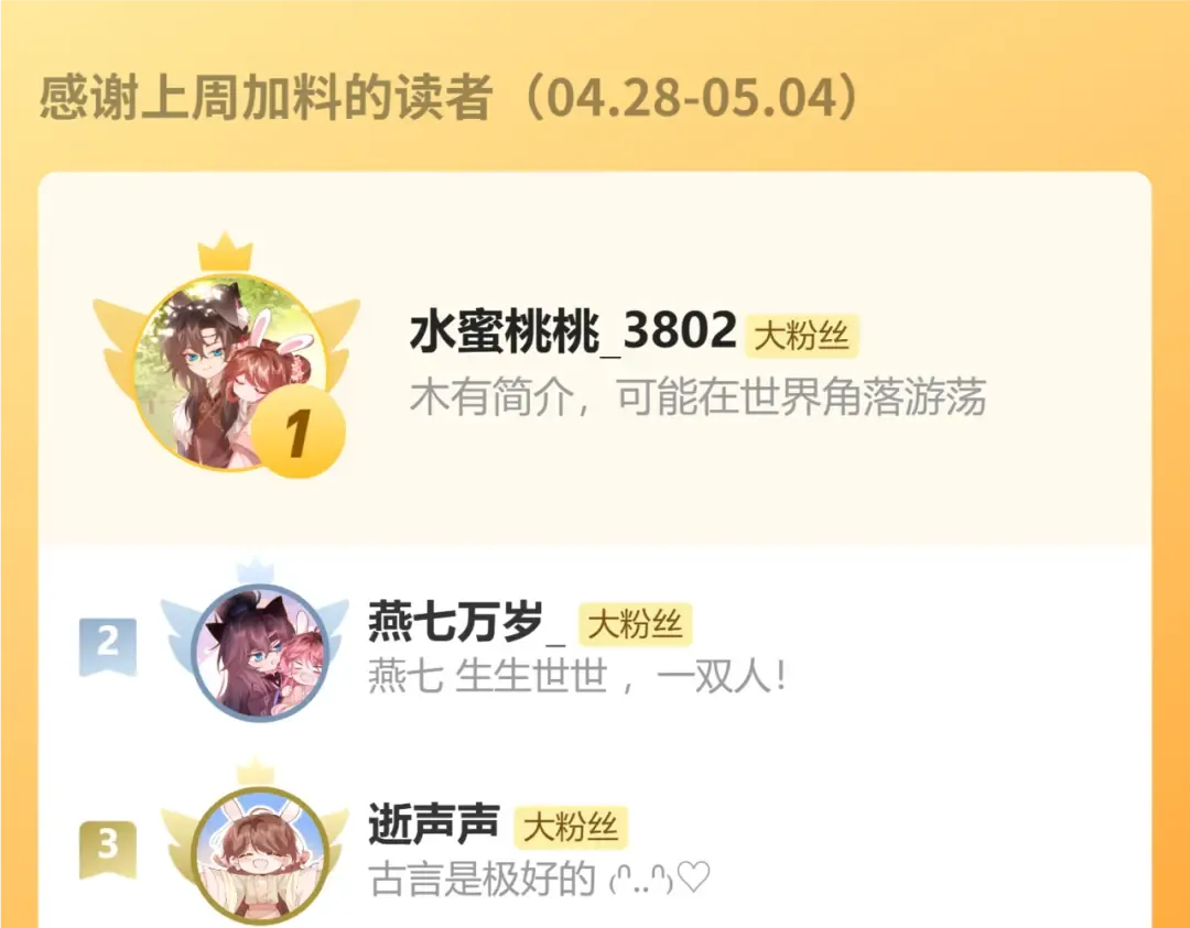 第346话 他不是六哥哥 第85页