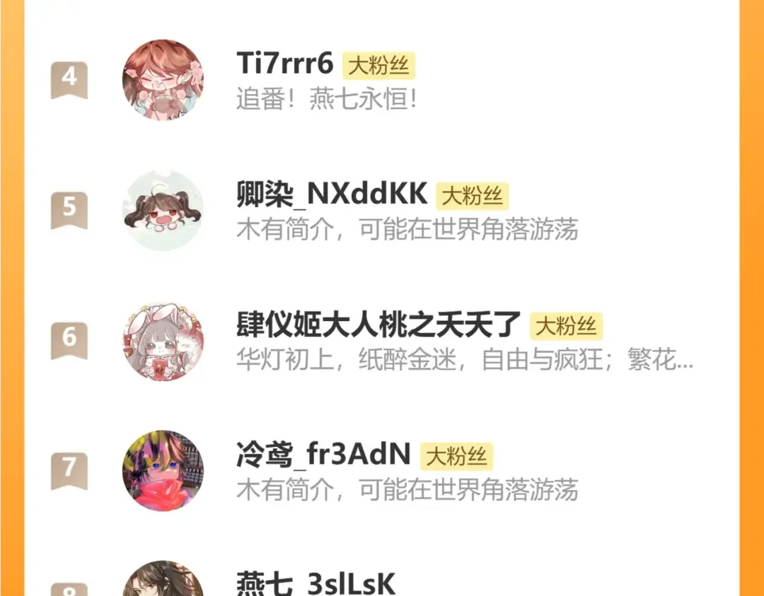 第346话 他不是六哥哥 第86页