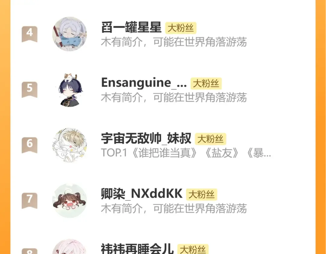 第355话 人呢？ 第79页