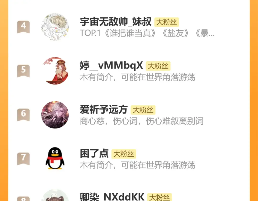 第359话 为什么？ 第87页